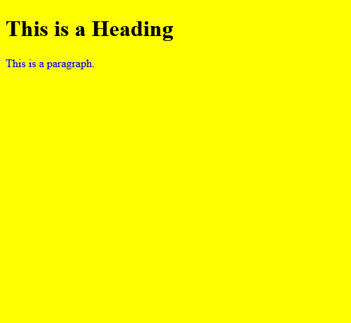 Full Example of The HTML <link> Element in <head>