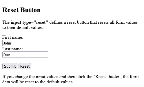 Full Code Example of Input Type Reset