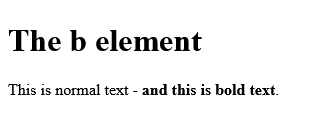 How to create HTML <b> Tag