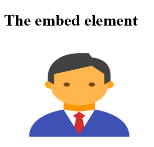 How to create An embedded image