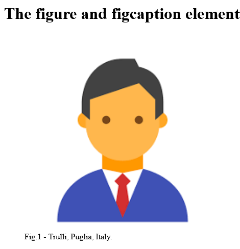How to create HTML <figcaption> Tag
