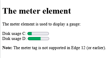 How to create HTML <meter> Tag